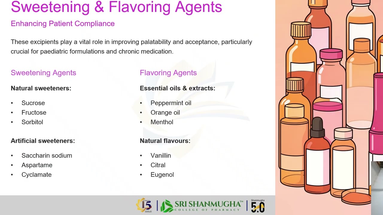 Excipients roles in liquid dosage form