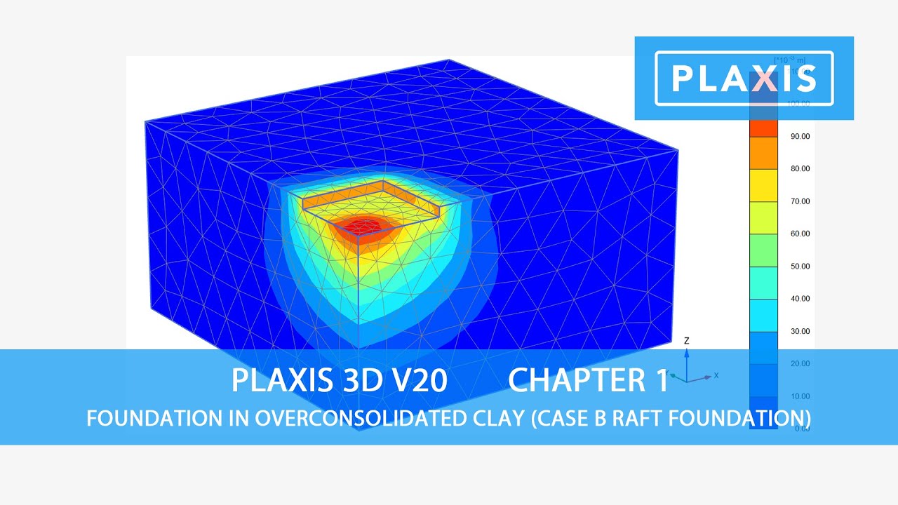 Plaxis 3D V20: Chapter 1 Foundation in Overconsolidated Clay (Case B Raft Foundation)