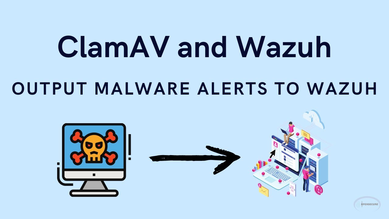ClamAV и Wazuh — отправка оповещений о вредоносных программах в Wazuh