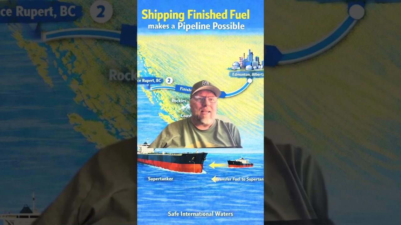 From Refinery to World Markets: A Smarter Fuel Export Strategy