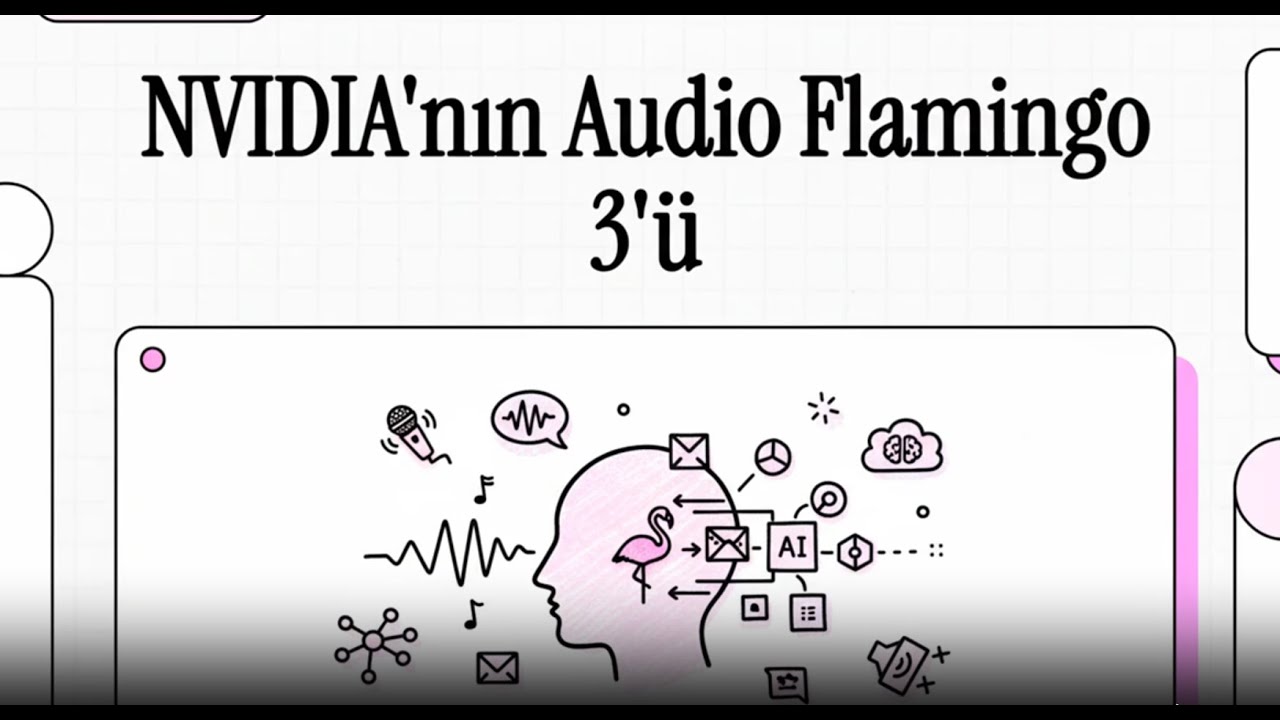 NVIDIA Audio Flamingo 3 | NotebookLM
