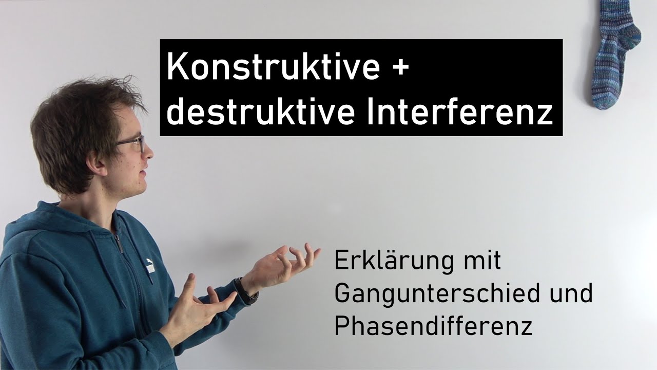 Konstruktive und destruktive Interferenz - Überblick | Physik Oberstufe