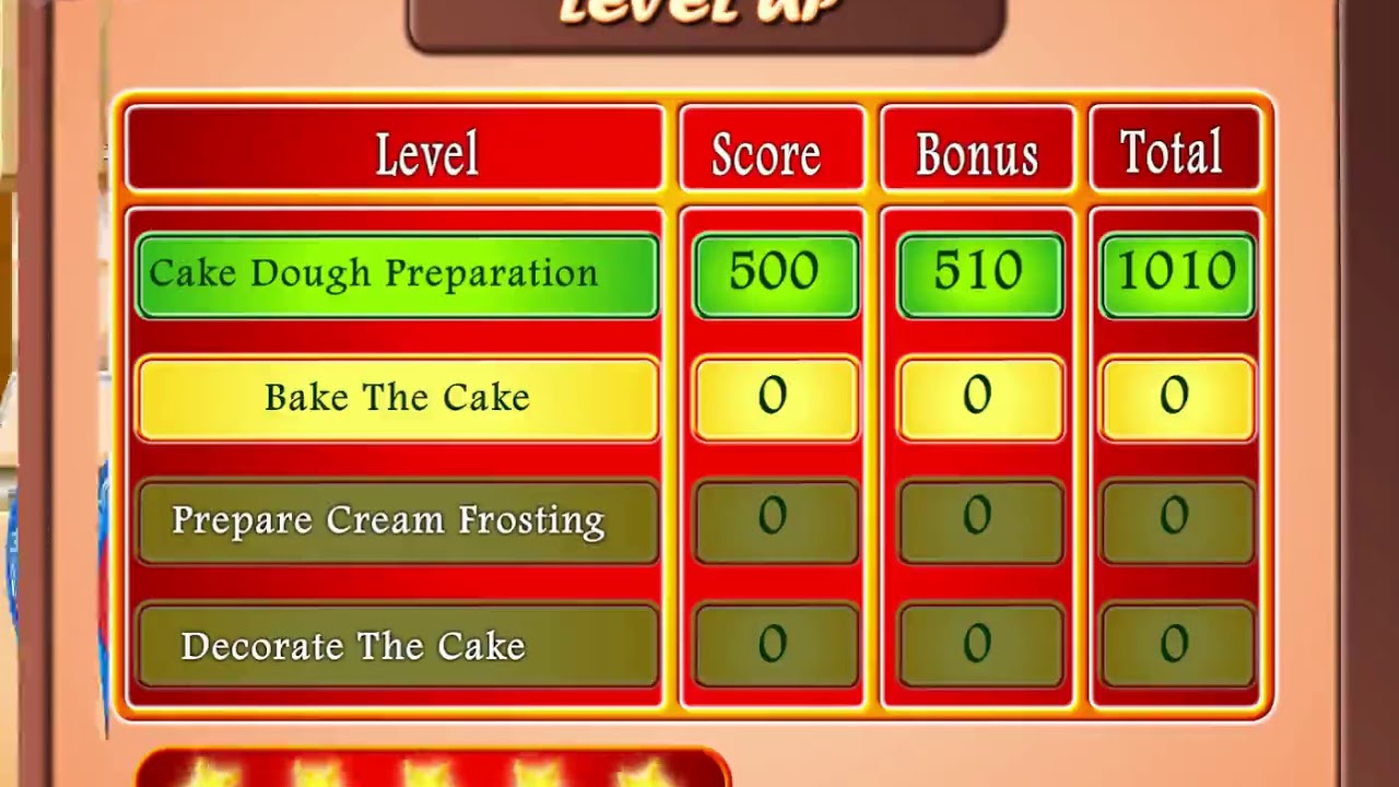 saras red velvet cake friv
