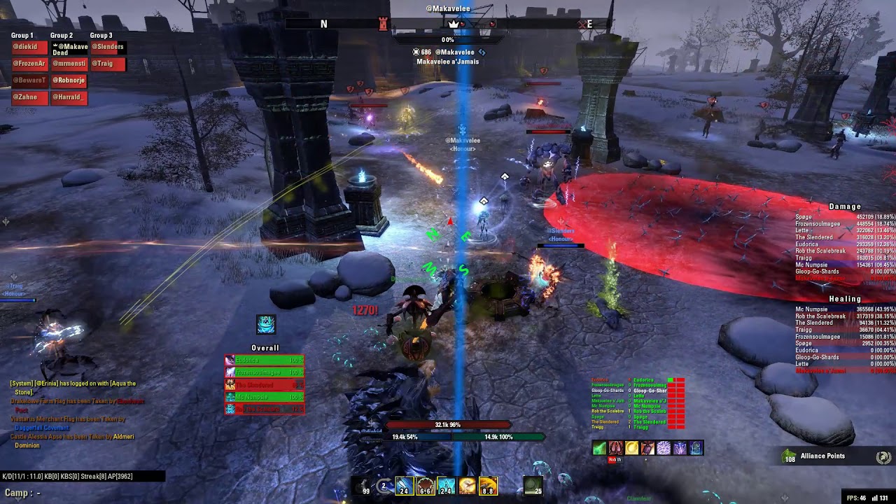 ESO | Honour PvP | MIDYEAR MAYHEM EVENT part 1