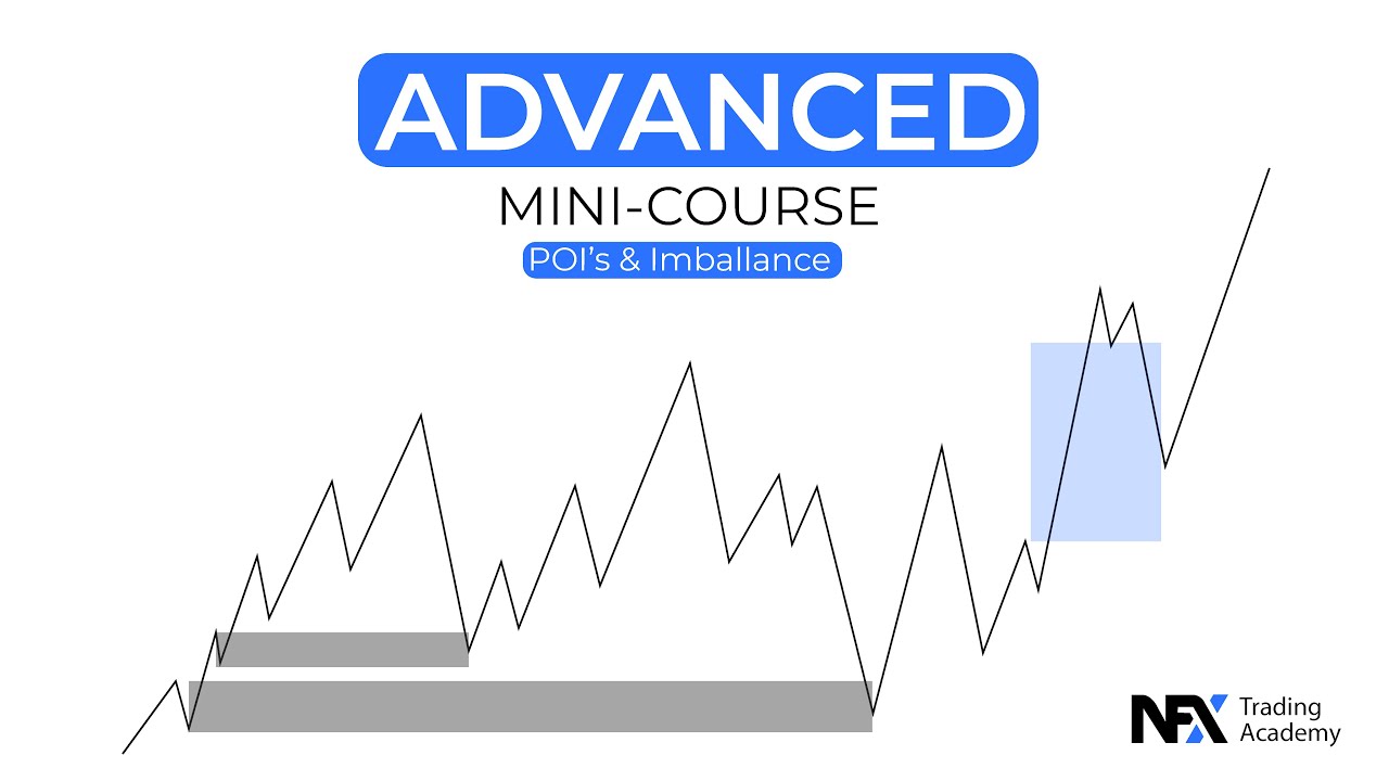 POI / OB / IC si Imbalance - Mini-Curs Avansat de Tranzactionare [ Smart Money Concepts ]
