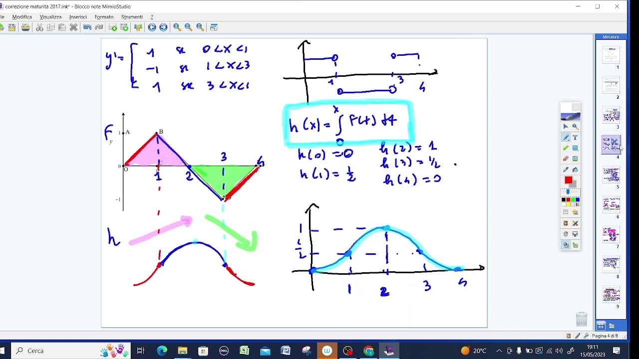 Esame di Stato 2017. Matematica. Correzione problema 2