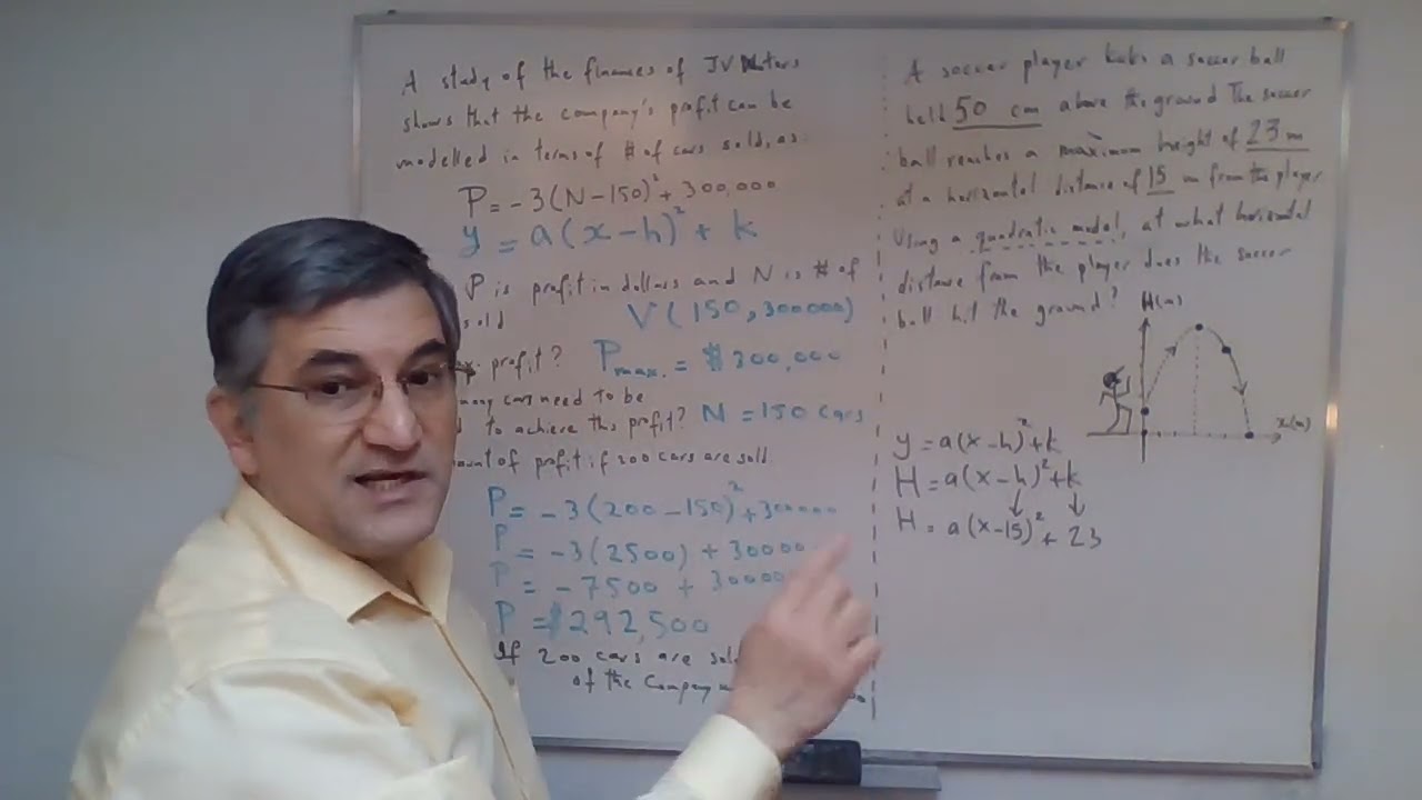 Chapter 5 -Transformations: Applications-Word Problems Sec.5 | MPM2D1 - Principles of Mathematics 10