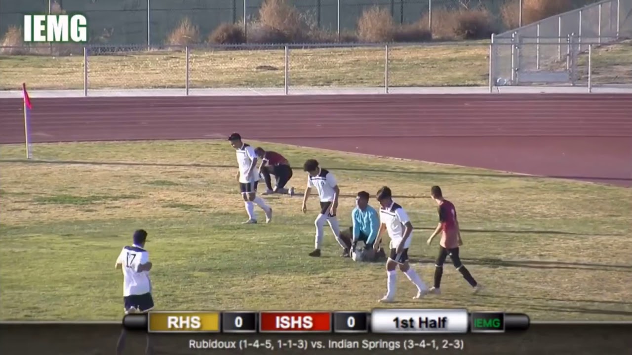 Alexander Guzman Highlights