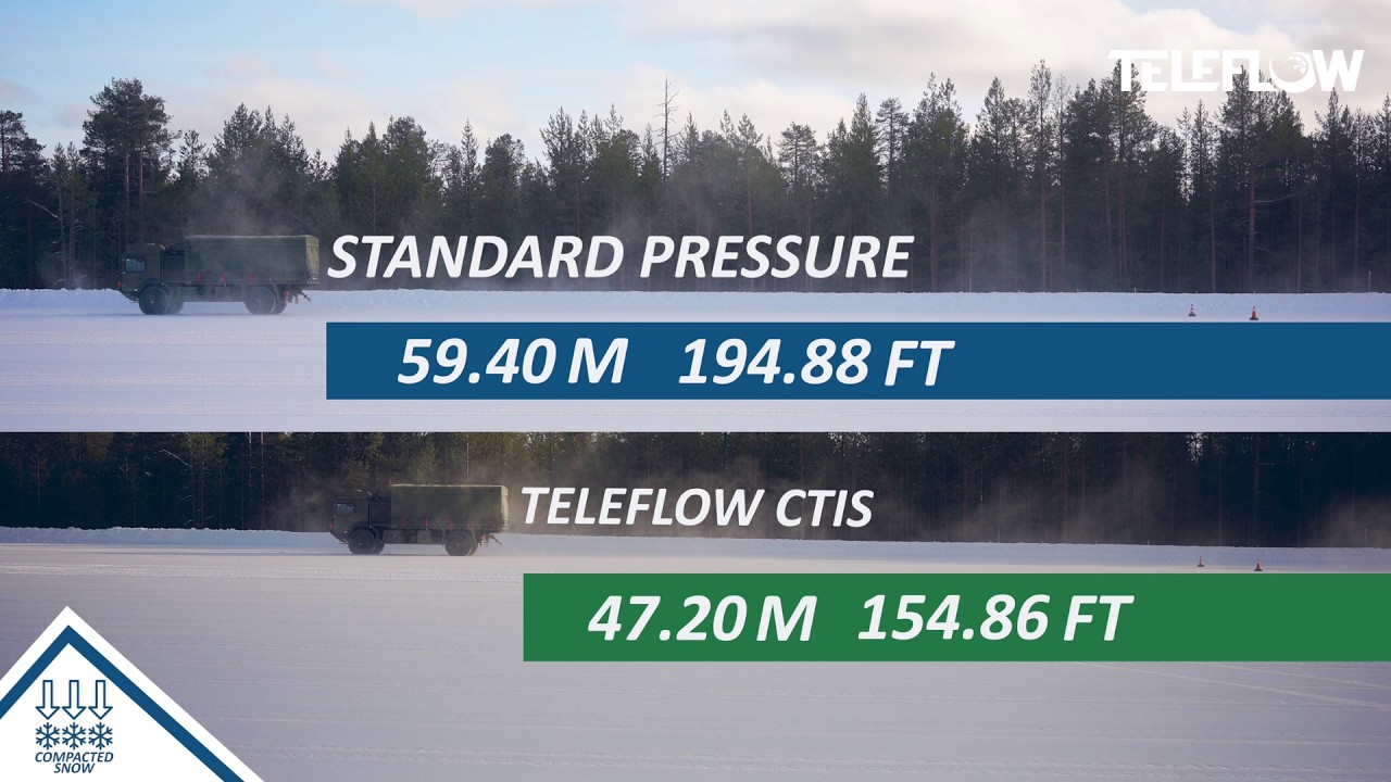 How to reduce braking distance thanks to CTIS ?