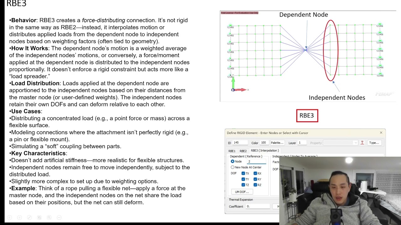 FEA/FEMAP: RBE2s vs. RBE3s