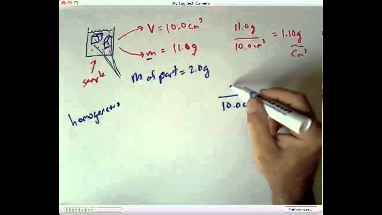 concentration vs density