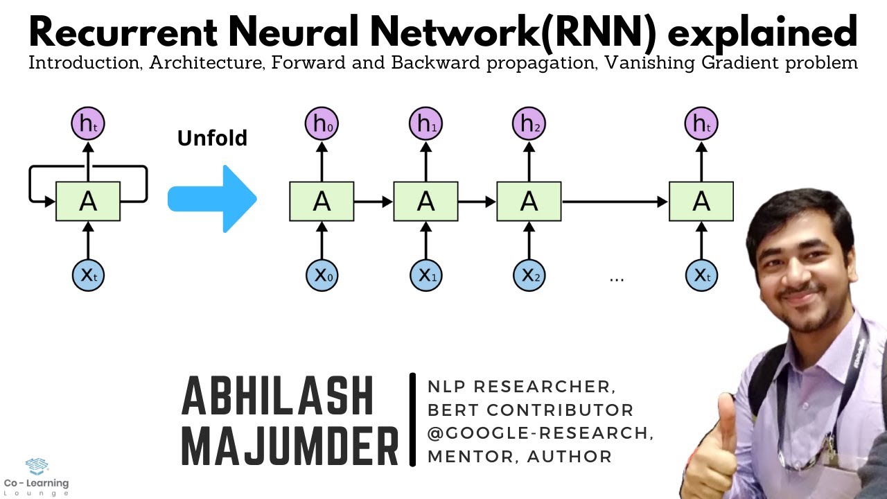 Recurrent Neural Network(RNN) in NLP(Deep Learning/AI) explained by Abhilash | Sequence model | LSTM