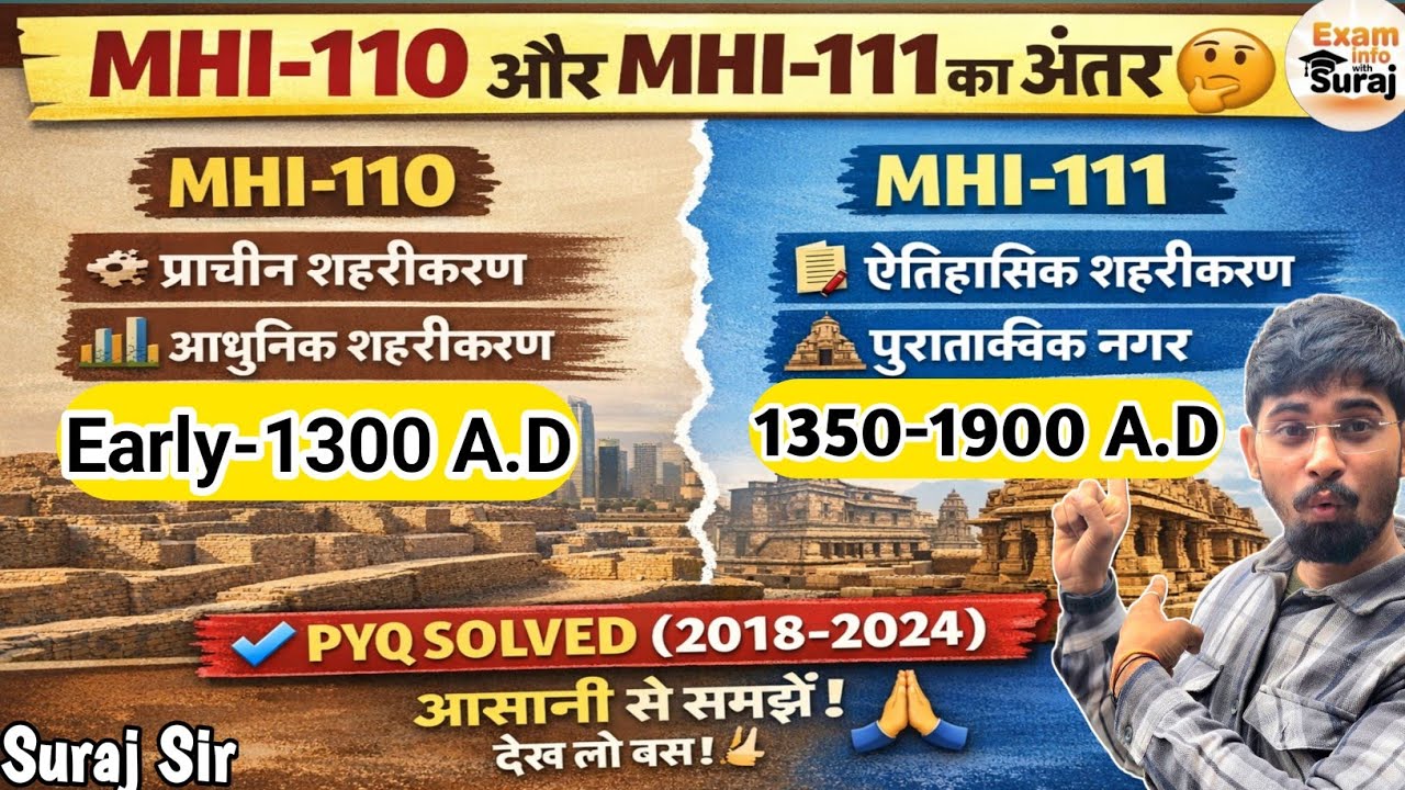 IGNOU MHI-110 MHI-111 में क्या Difference है? | Top Important Questions 🔥 IGNOU MA History Exam 2025