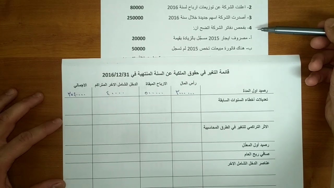 تمرين - إعداد قائمة التغير في حقوق الملكية