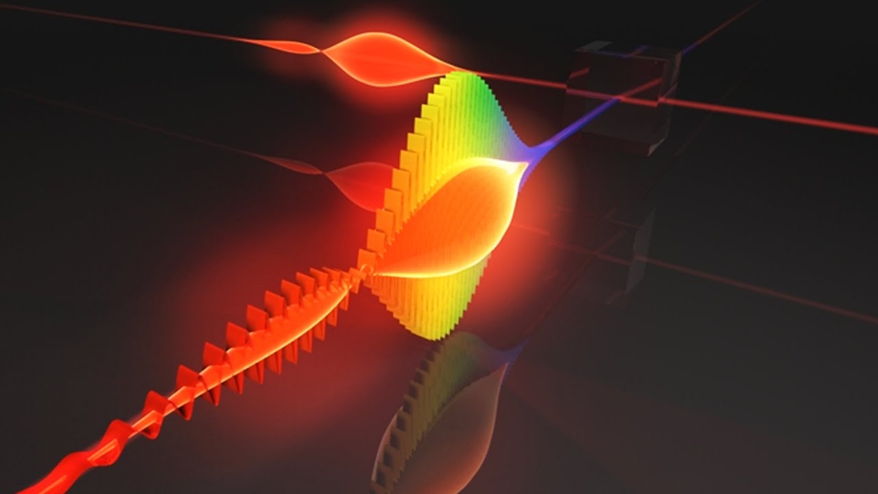 The Spectral Spectrum | How do 