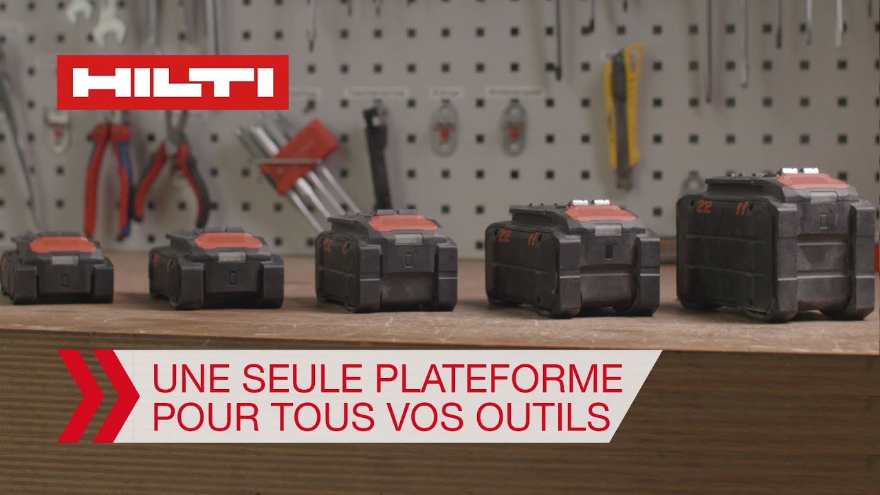 70 outils sur une seule plateforme, grâce à Nuron