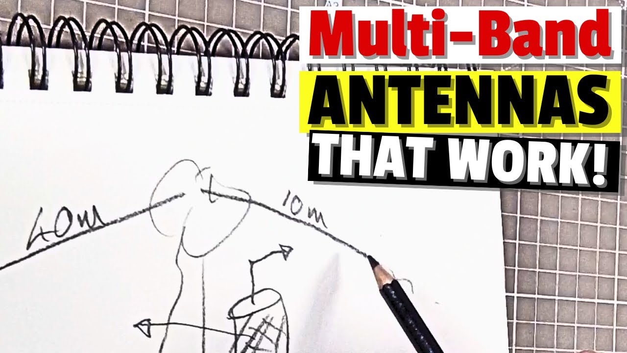 Multiband Antennas: Everything That Actually Works