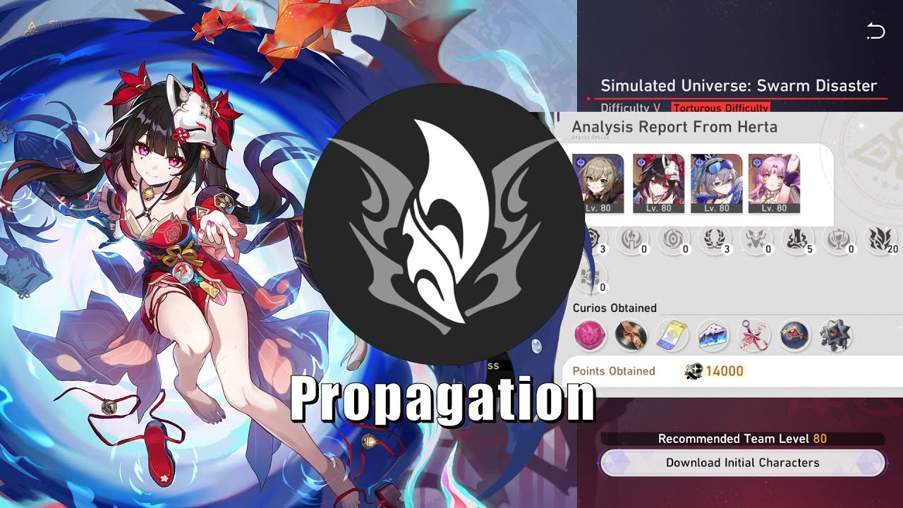 Sparkle Qingque Mono Quantum Propagation Swarm Disaster 5 Full Run | Honkai: Star Rail