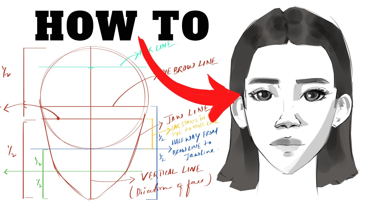 Basic Facial Measurements That Beginners Must Know