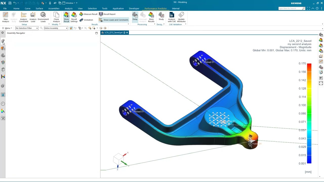 Designer Simulation made easy with this new performance predictor technology!