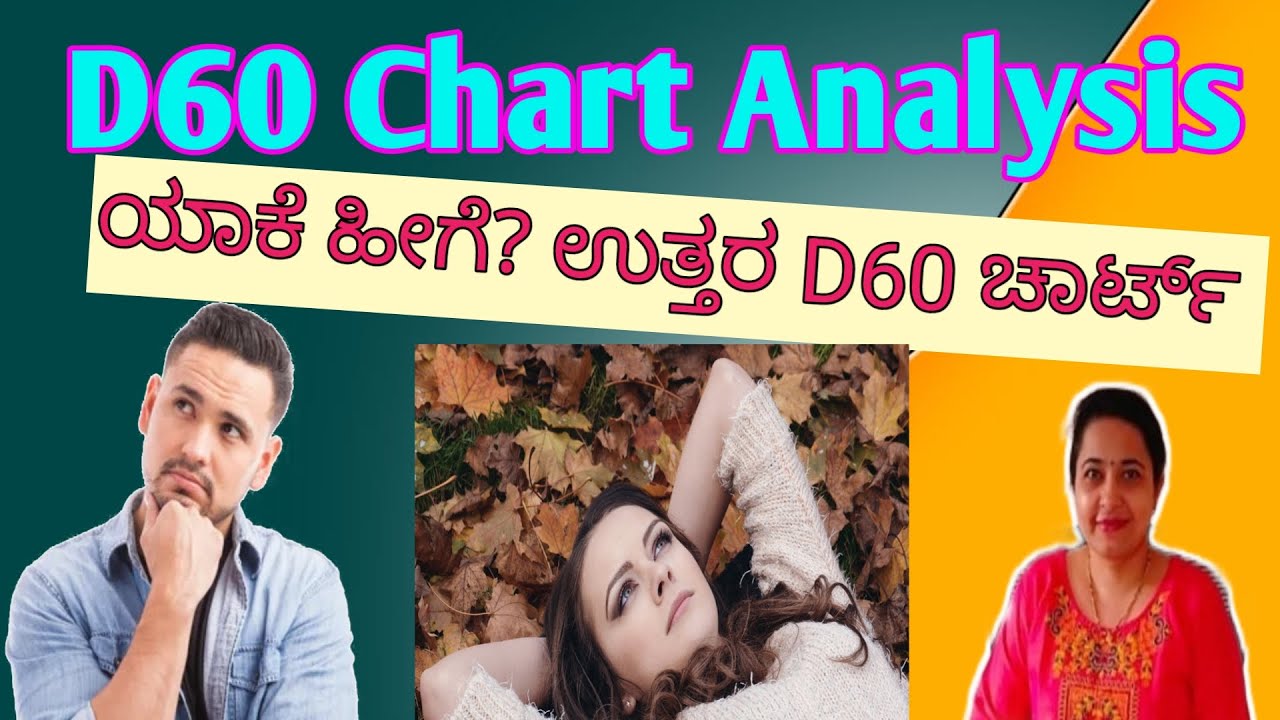 D60 Chart Analysis/D60 ಚಾರ್ಟಿನ ಮಹತ್ವ/ನಮ್ಮ ಜೀವನದ ರಹಸ್ಯ ಹೇಳುವ D60 ಚಾರ್ಟ್