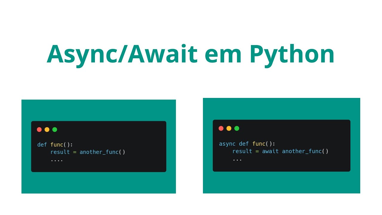 Entendendo async/await em Python com an&aacute;lise de performance