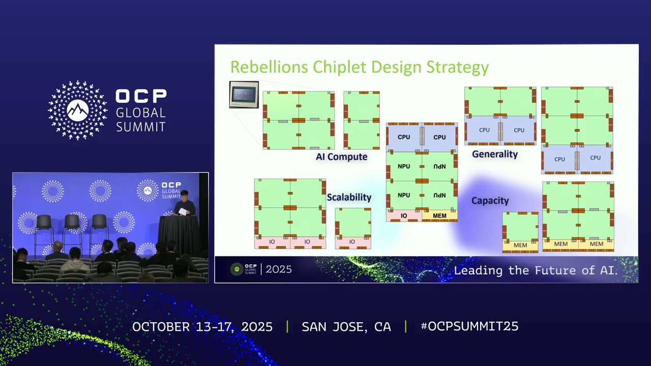 Co Designing for AI Open Standards and Ecosystems Driving the Future of Infrastructure presen