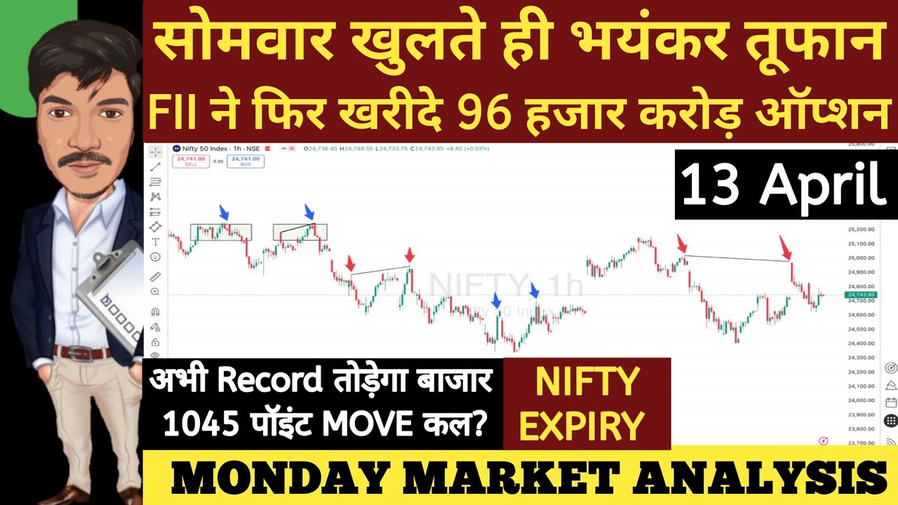 MONDAY 13 APRIL 2026 | GAP UP & GAP DOWN | NIFTY PREDICTION FOR TOMORROW | BANKNIFTY ANALYSIS MARKET