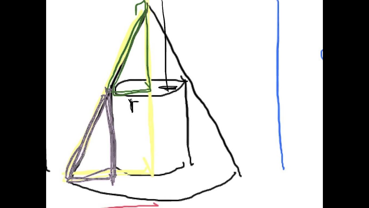 Max Volume Cylinder, Inscribed in a Cone
