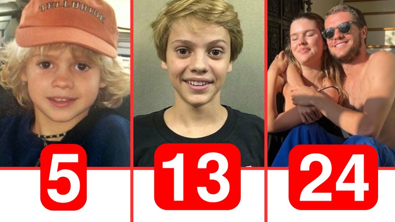 Jace Norman Transformation From Baby To Now | Henry Danger