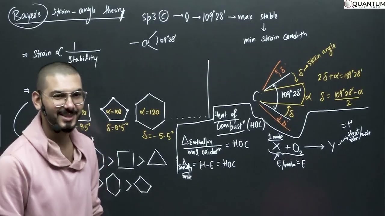 13. ORGANIC CLASS 11 STERIC, STRAIN AND ANGLES