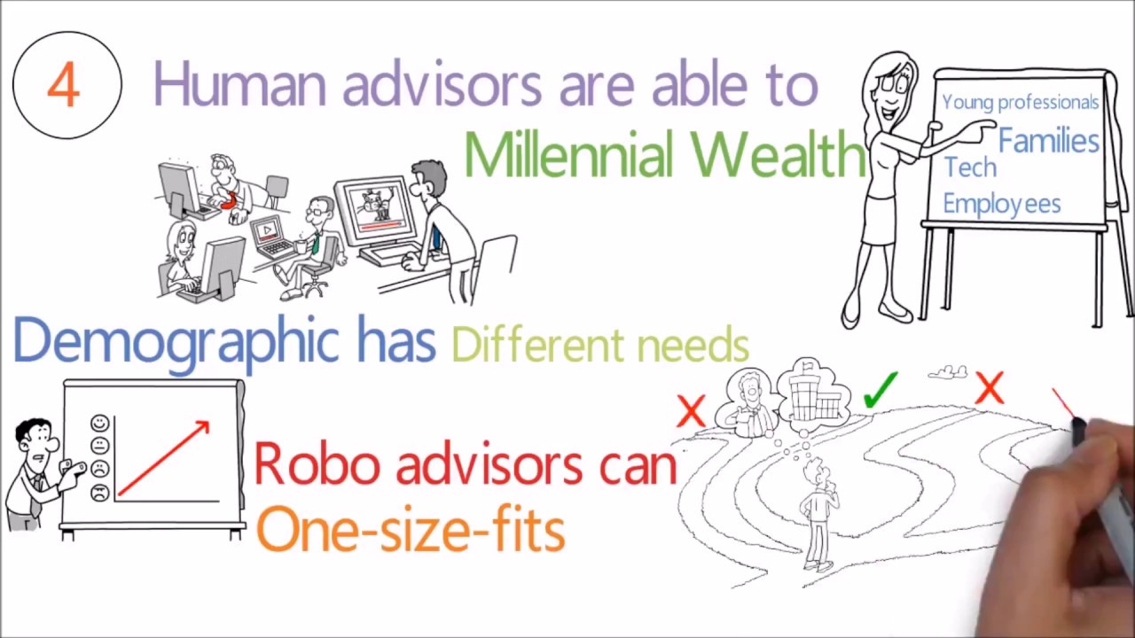 Robo Advisor vs Financial Advisor: What's the Difference