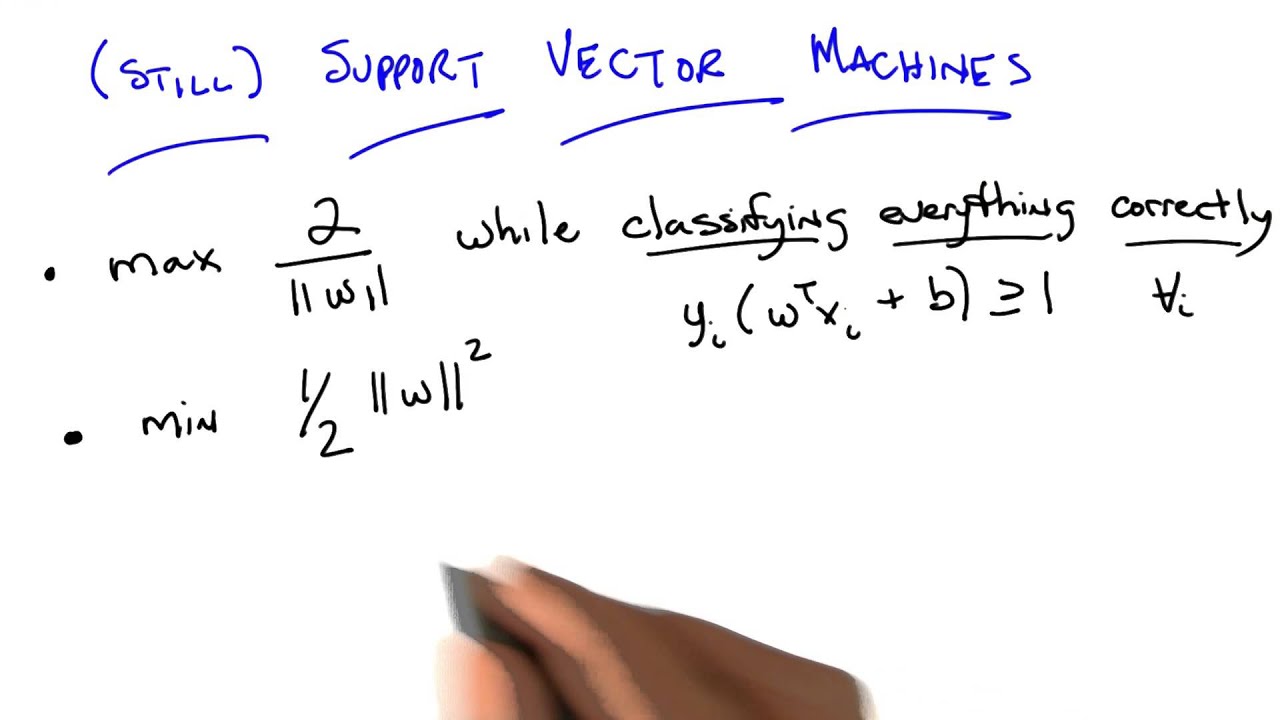 Still Support Vector Machines - Georgia Tech - Machine Learning