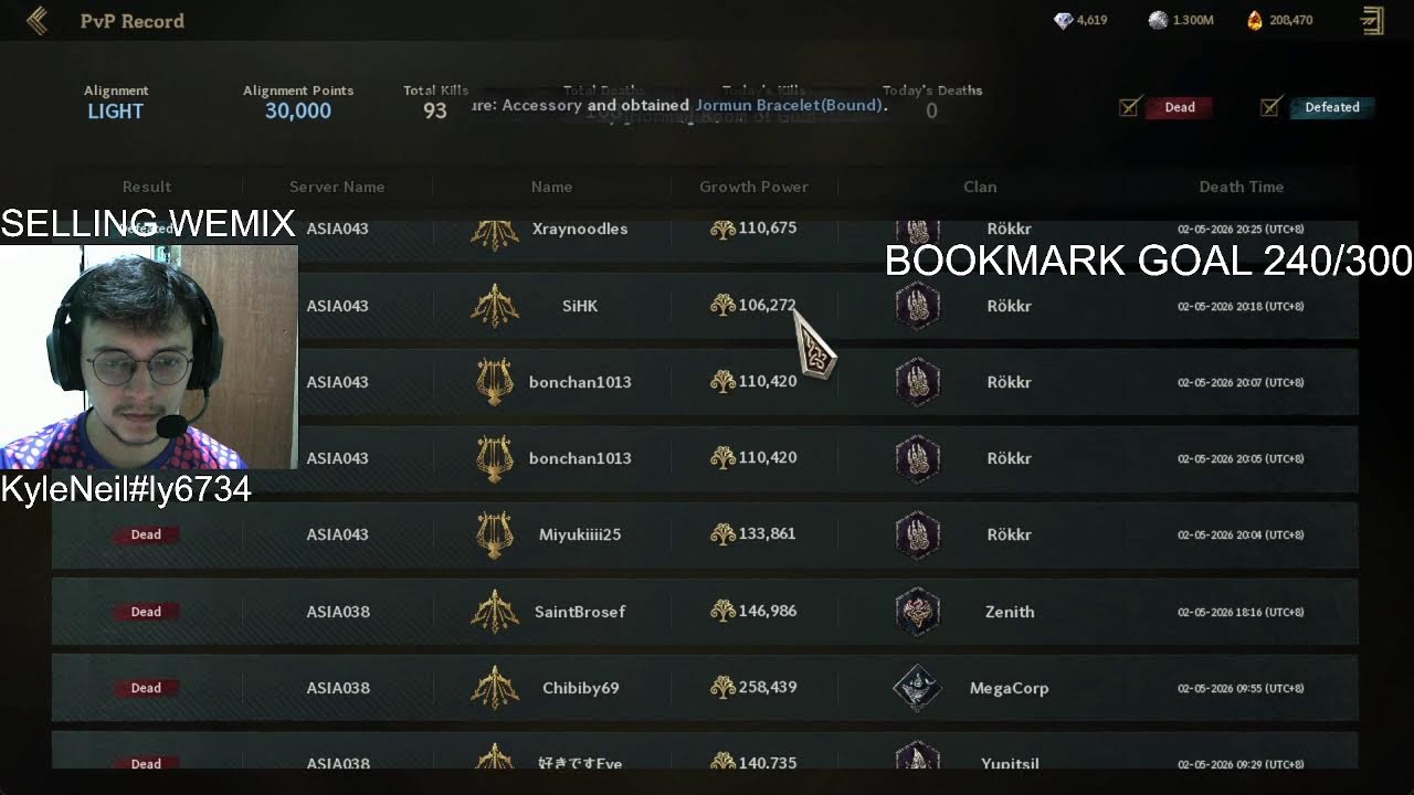 Legend of YMIR | Daily Grind