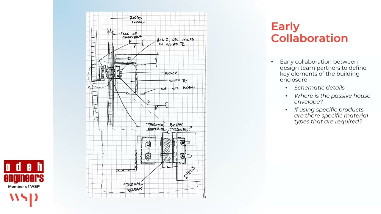PHMass April: Tackling Thermal Bridging in Passive House Projects