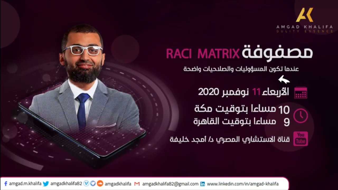 RACI matrix مصفوفة راسي - عندما تكون المسؤوليات والصلاحيات واضحة