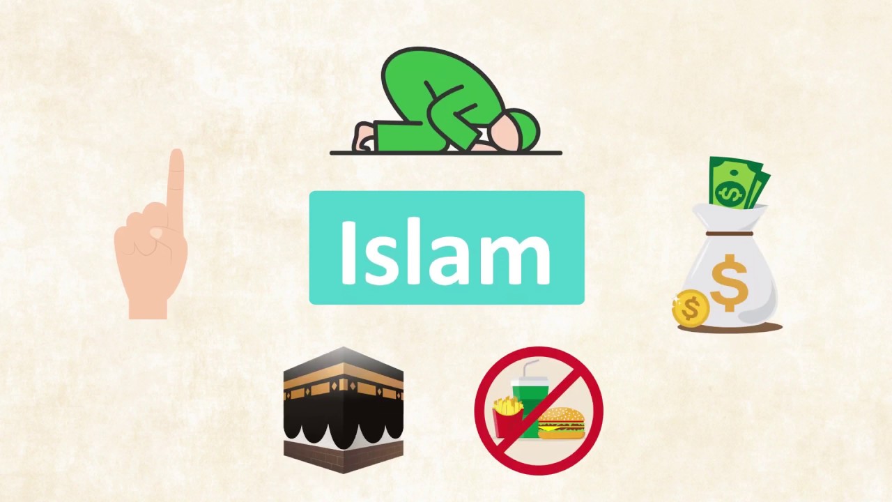 Apprendre les 5 piliers de l'islam en 1 minute et 18 secondes!