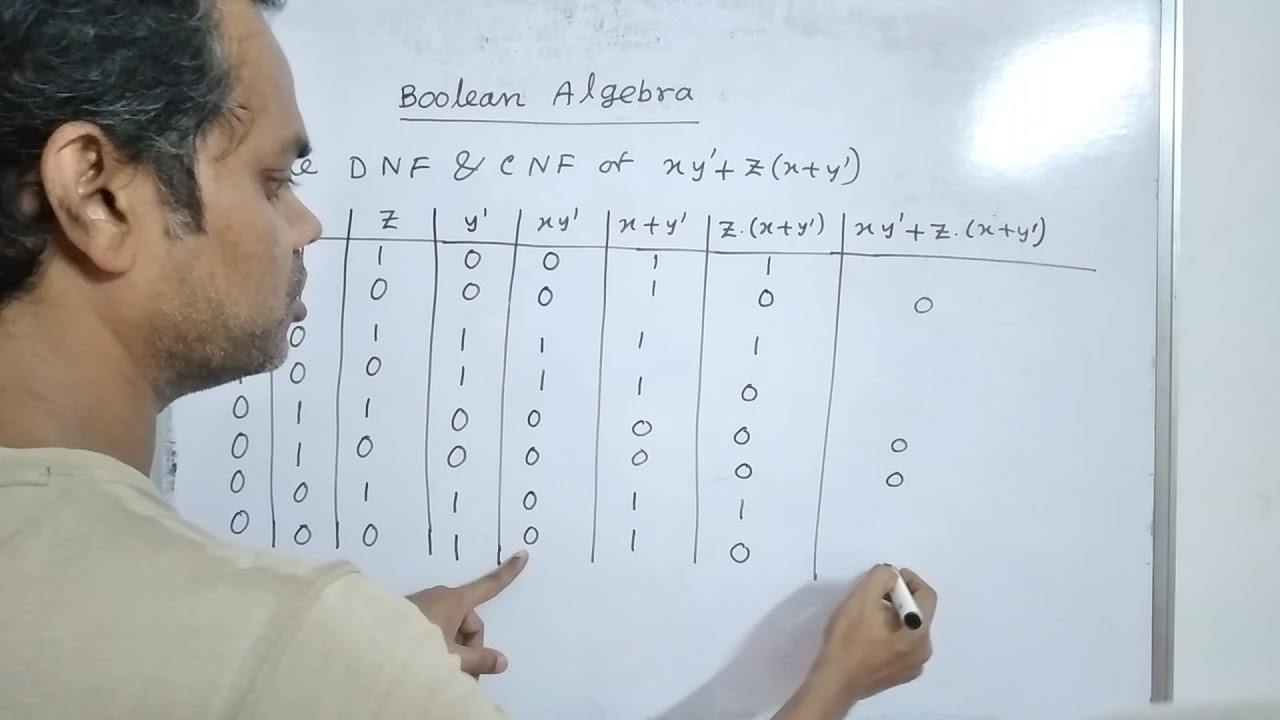 Boolean Algebra | DNF & CNF | in Bengali-Part-1