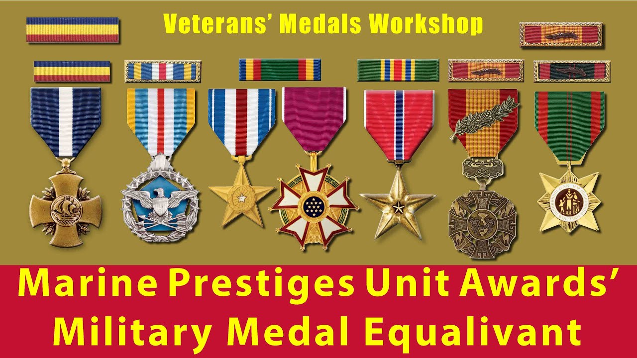 Marine Corps Unit Awards and their Equivalent Personal Decorations and Medals. Medals of America