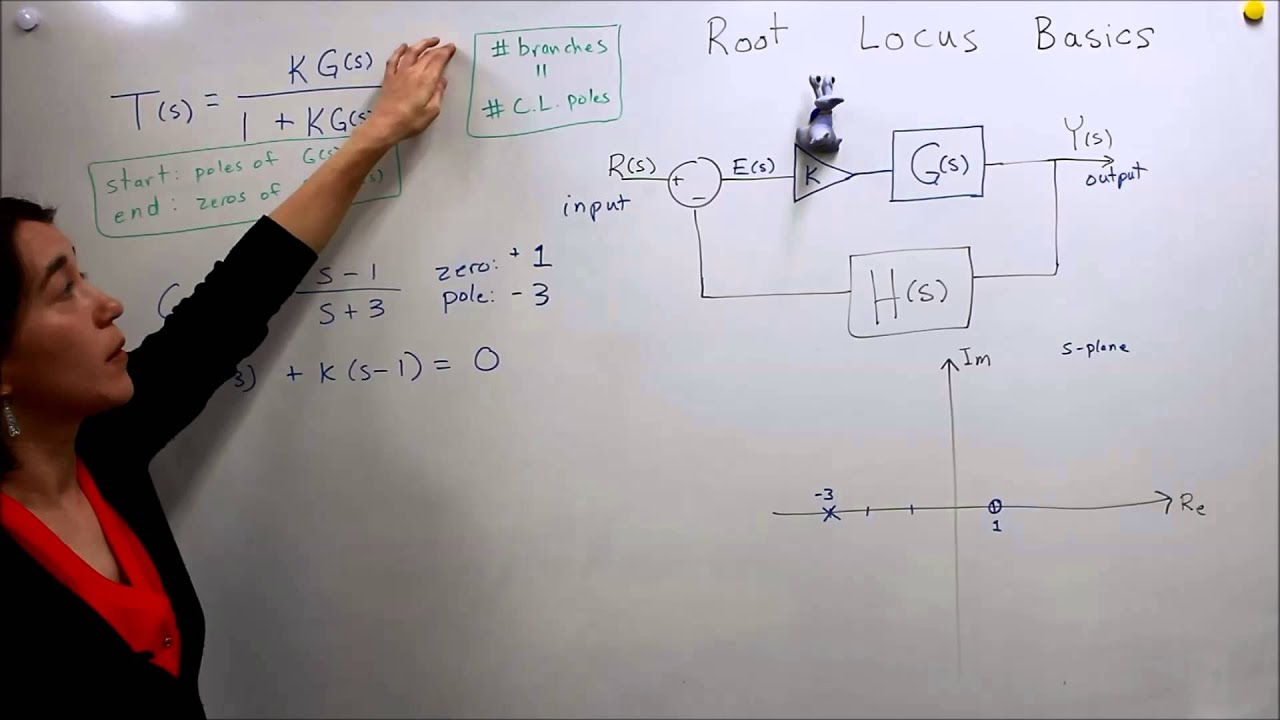 Intro to Control - 12.3 Root Locus Basics Part 1