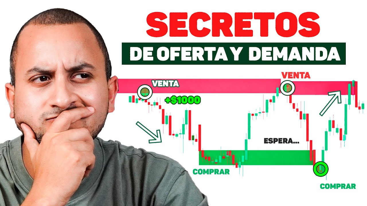 Cómo Detectar Zonas de OFERTA y DEMANDA *PRO Trading* 💣