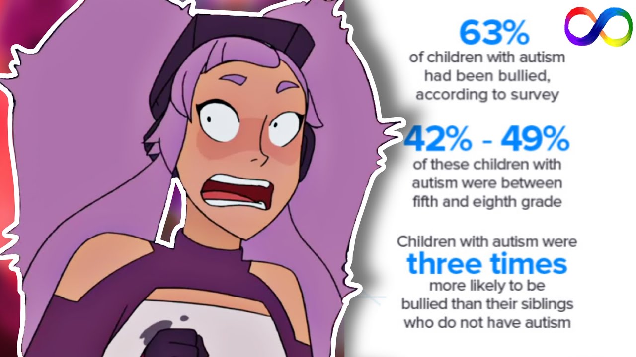 How Entrapta became Subjective