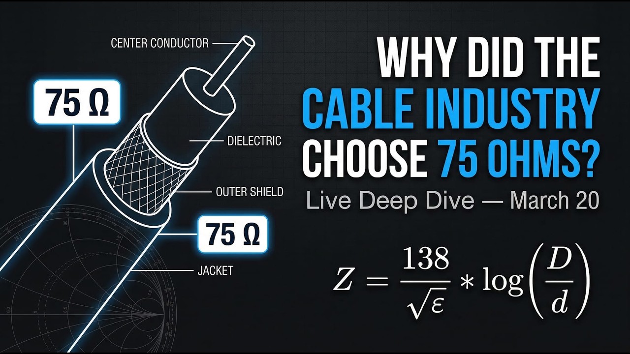 Difference between 50 ohm and 75 ohm coax