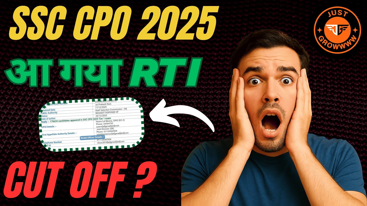 SSC CPO 2025 RTI Reply 