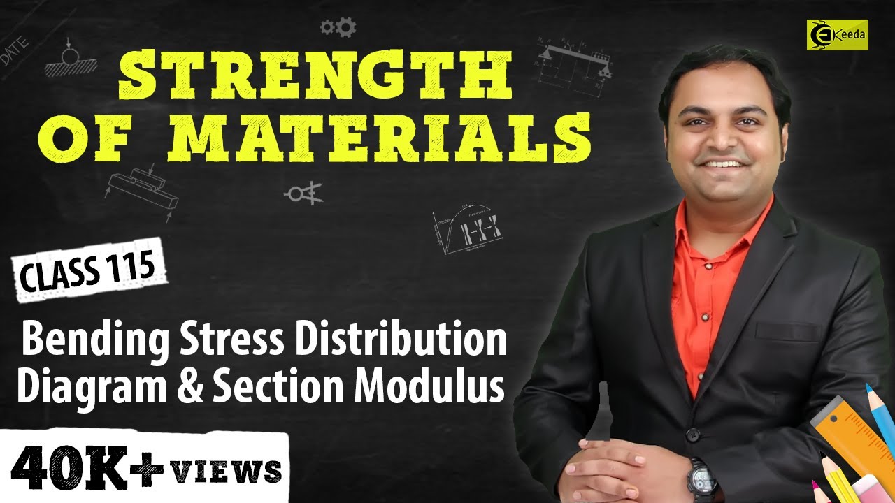 Bending Stress Distribution Diagram and Section Modulus - Stresses in Beams - Strength of Materials