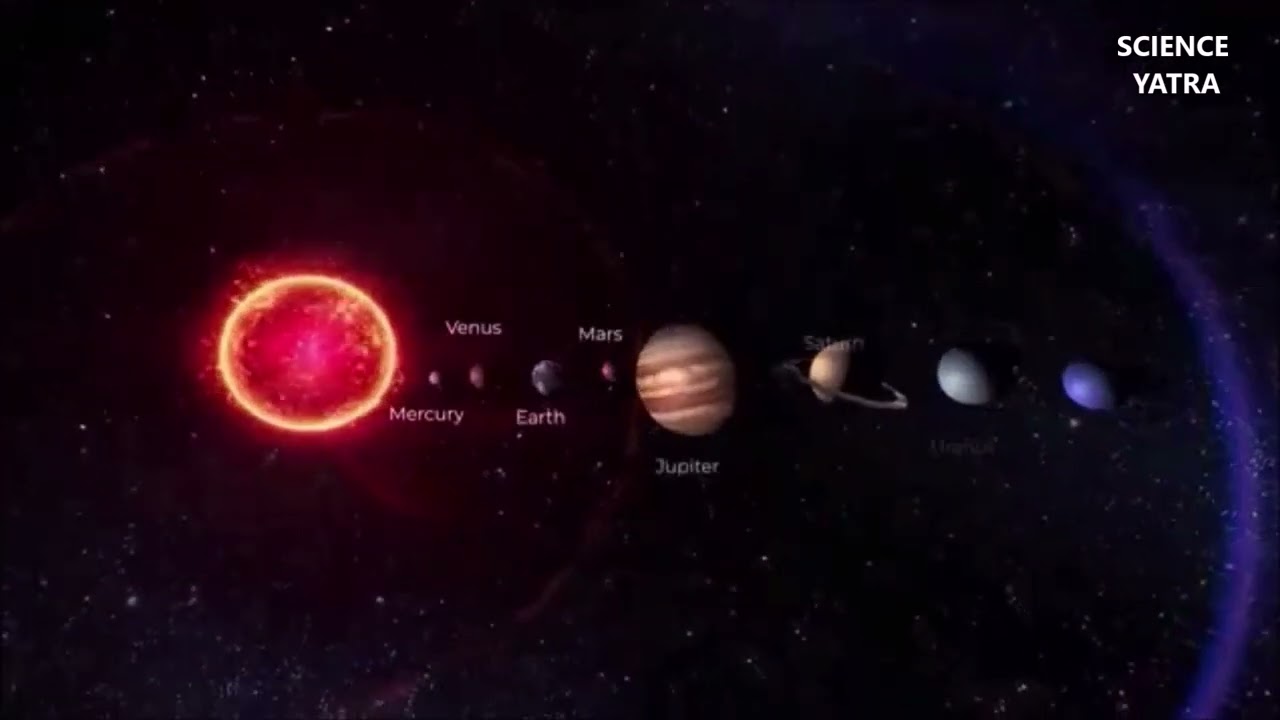 PLANET OF PARADE - FEB 28TH SCIENCE YATRA