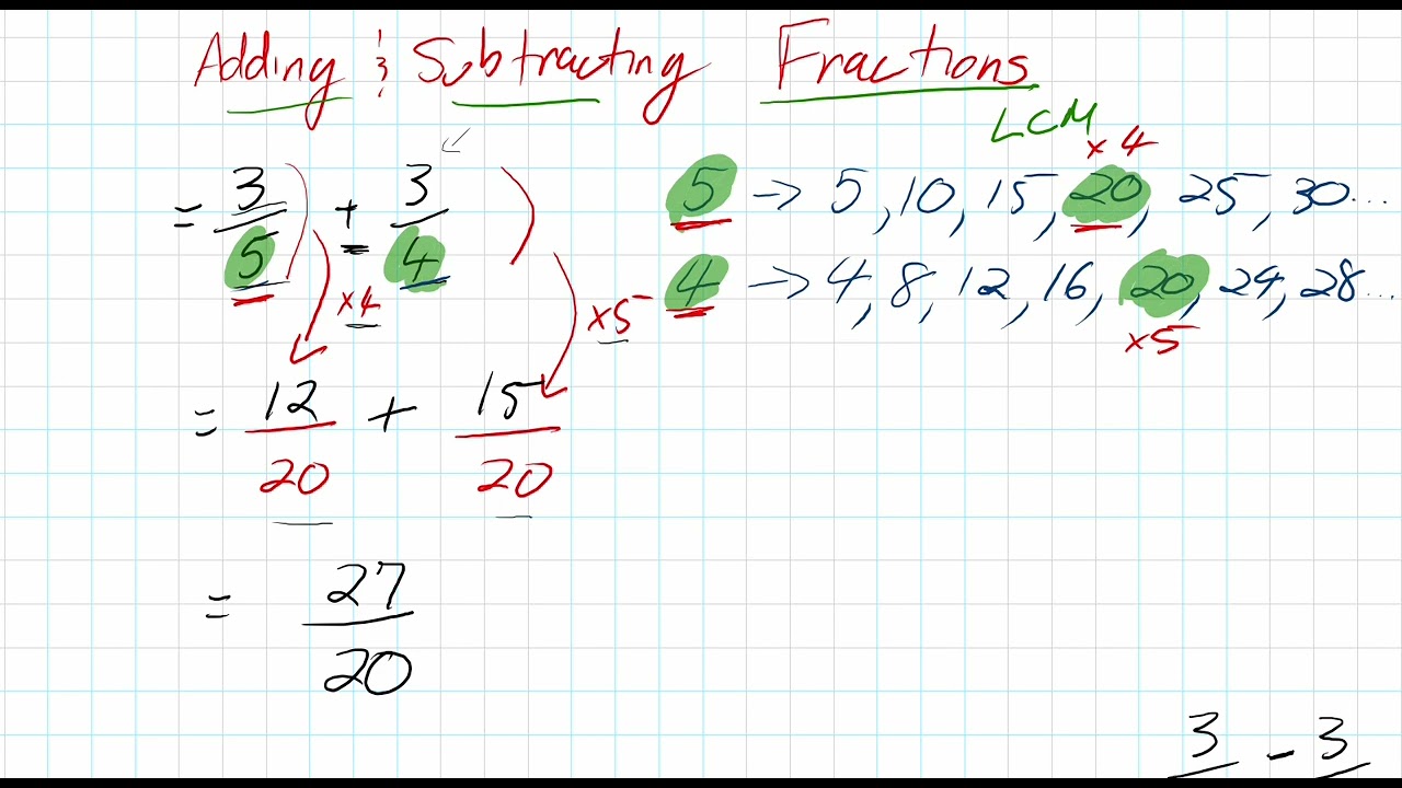 How to Learn Adding and Subtracting Fractions