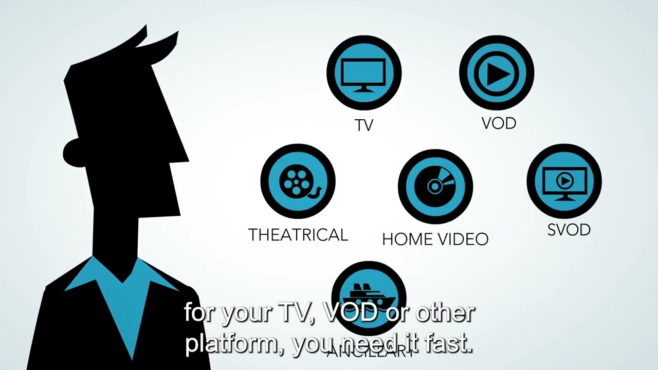 Find and Buy Film and TV Rights easily with RightsTrade