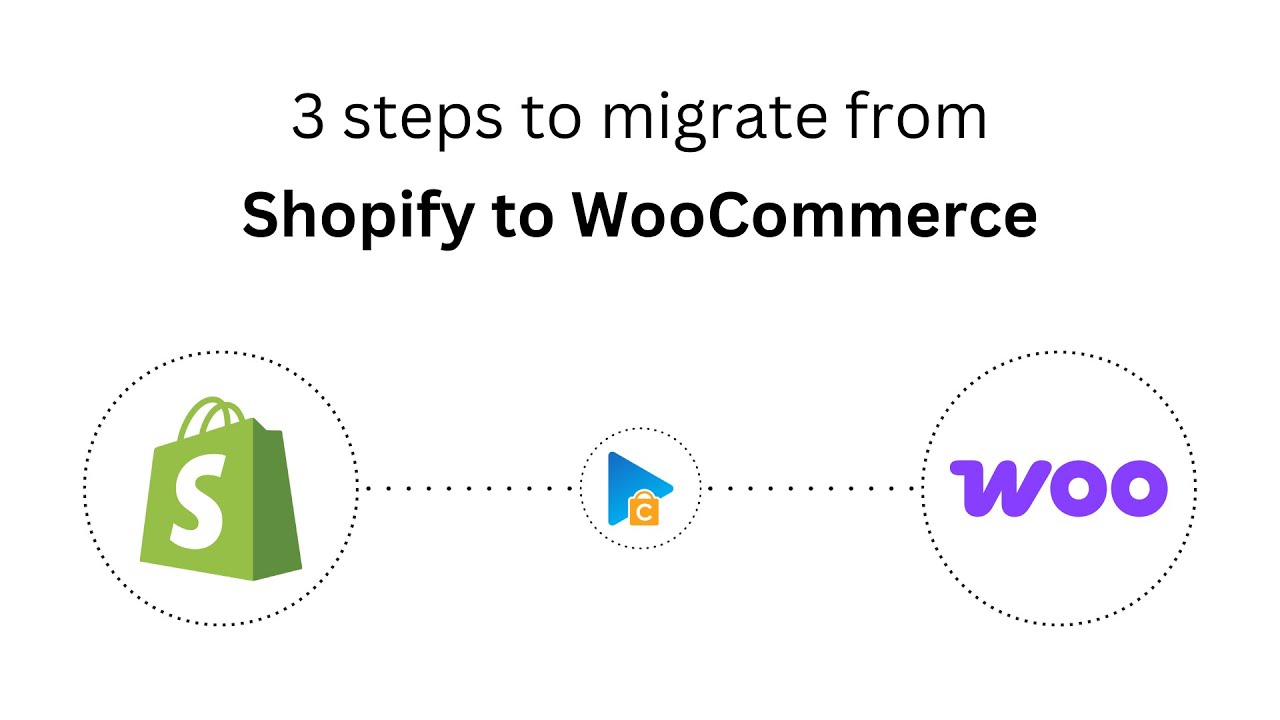 How to Migrate from Shopify to WooCommerce in 3 Easy Steps (2026 Guide)