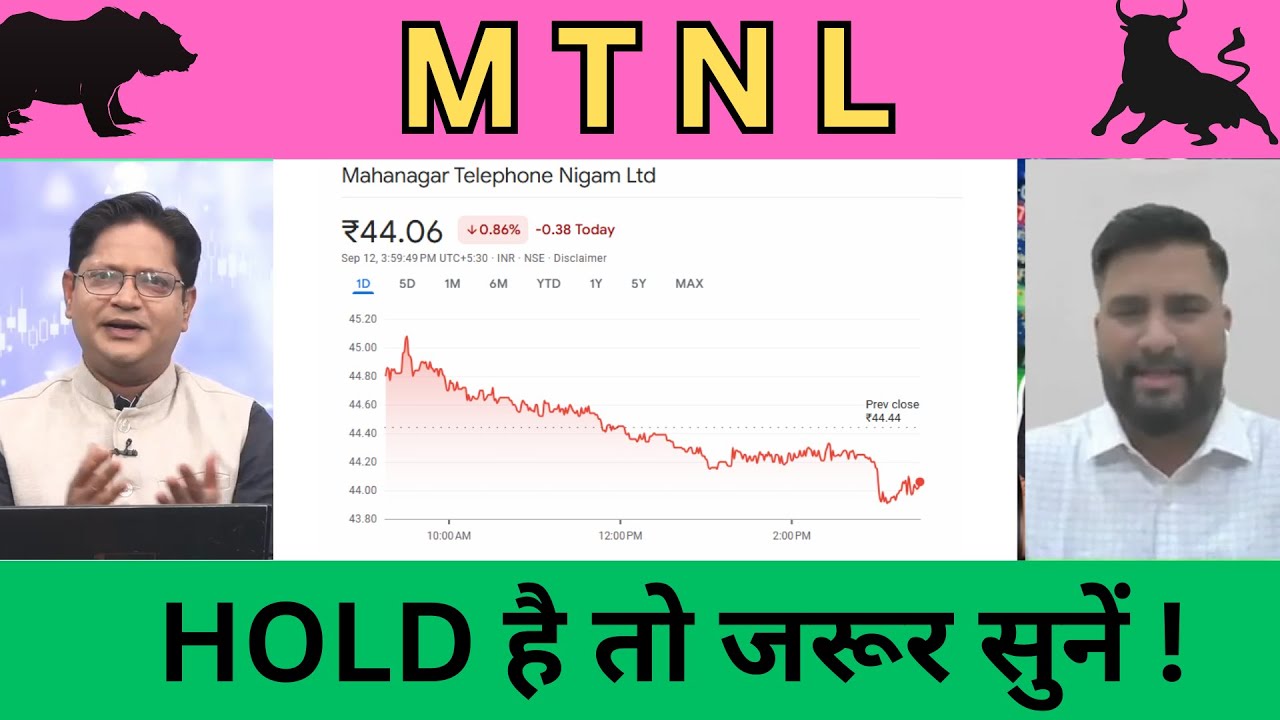 MTNL Share Latest News | Mahanagar Telephone Nigam Ltd Share Analysis !